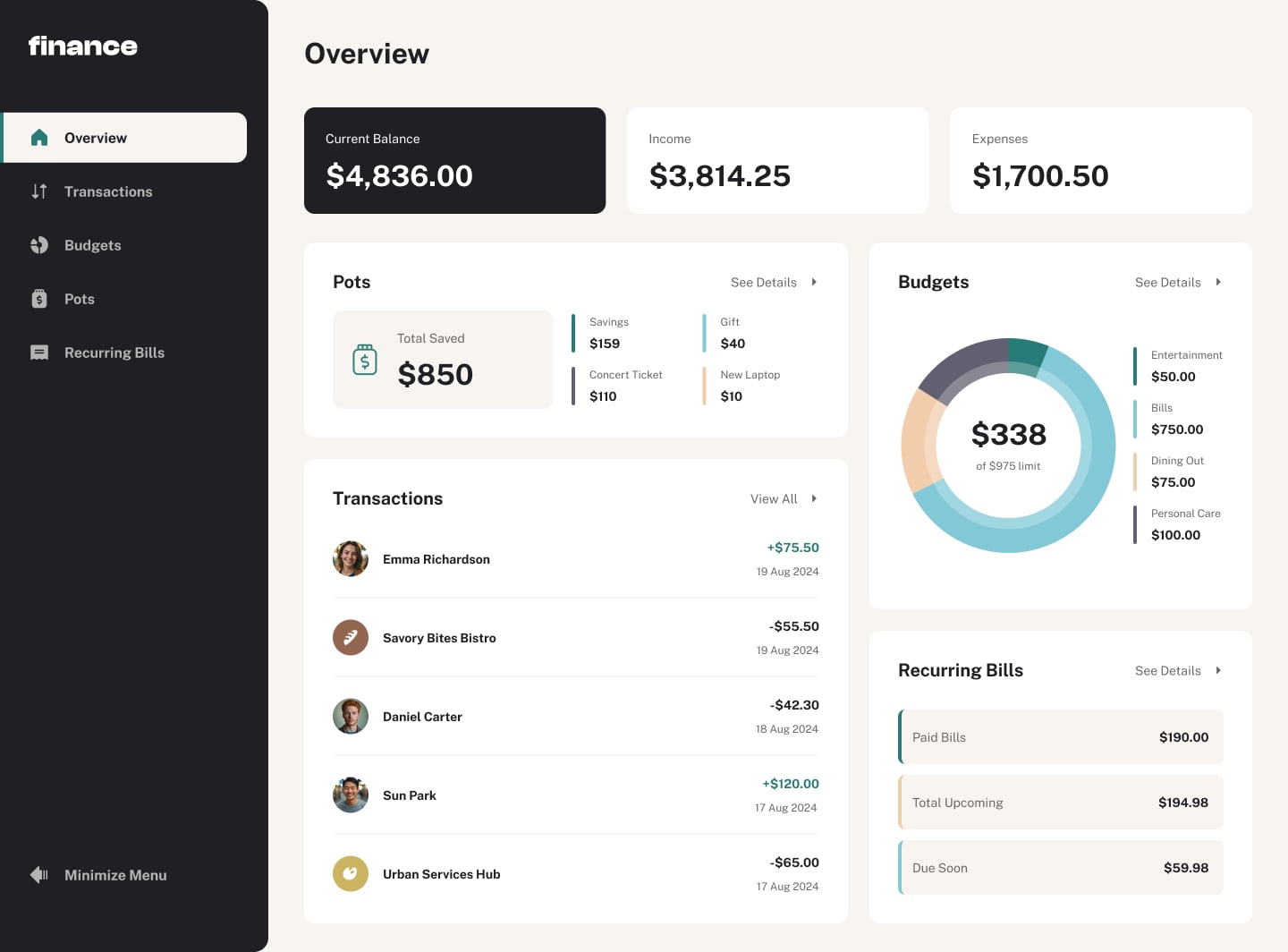 Dashboard mockup